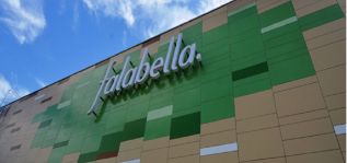 Falabella crece un 21,2% en 2021 y dispara su beneficio